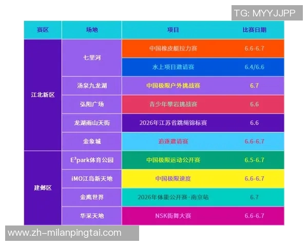 2026年3月份新闻极限运动新风潮权威发布意识实力榜单引领潮流
